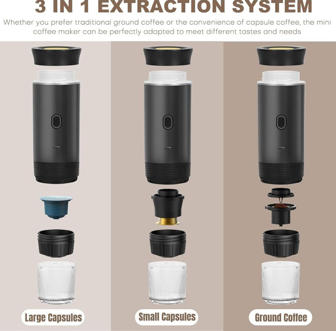 3-in-1 Portable Coffee Machine